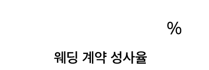 부산웨딩박람회